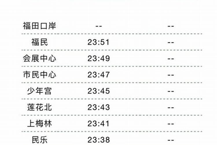 端午深圳地铁运营时间