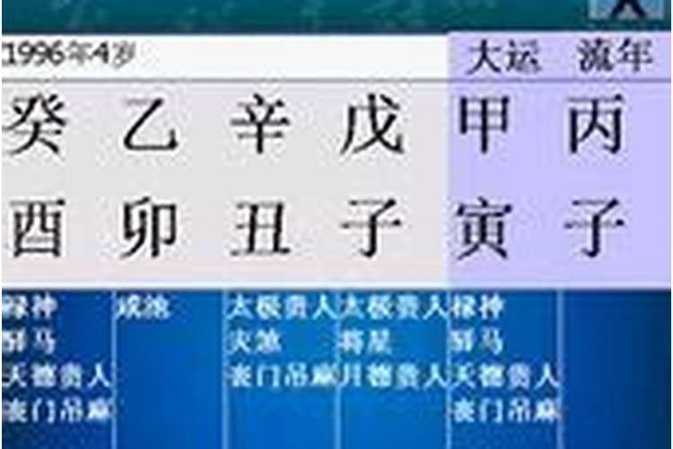 网上八字合婚靠谱吗,八字合婚可以相信吗