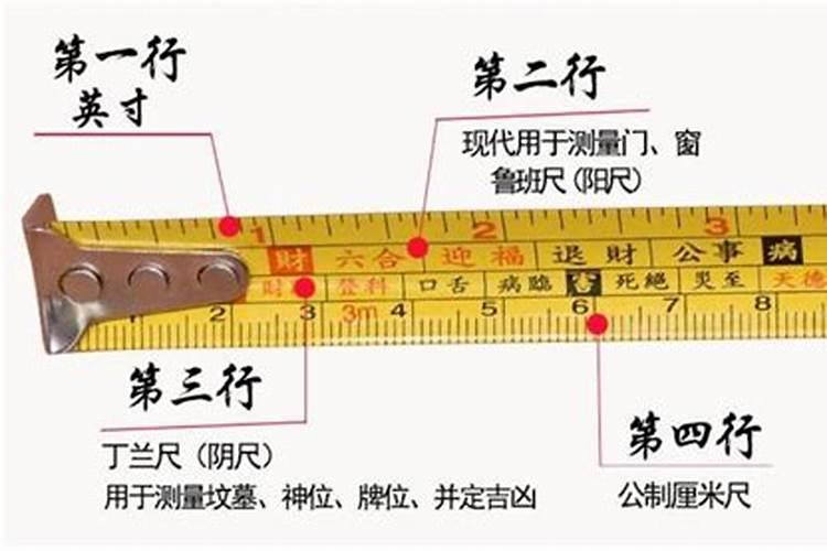鲁班尺吉数门尺寸