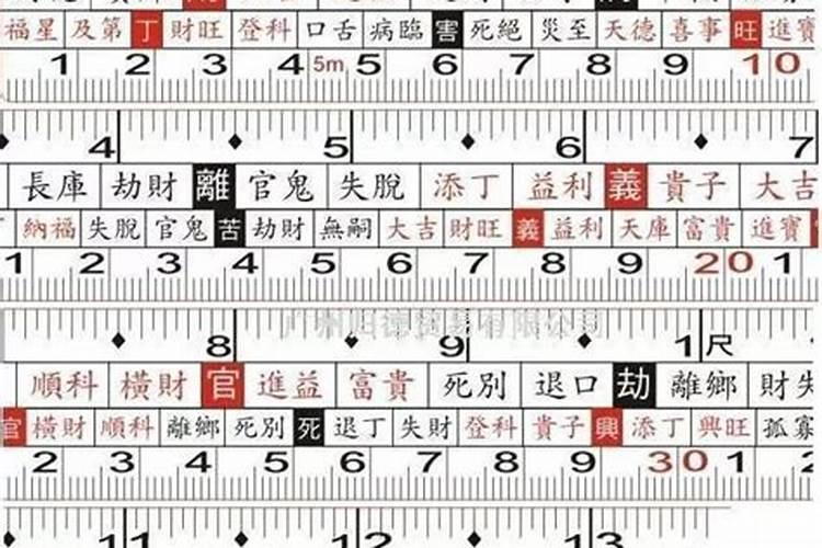 鲁班尺大门吉数对照表