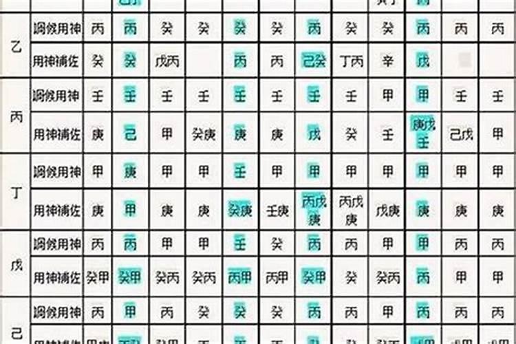 本命年的红内裤要谁买？