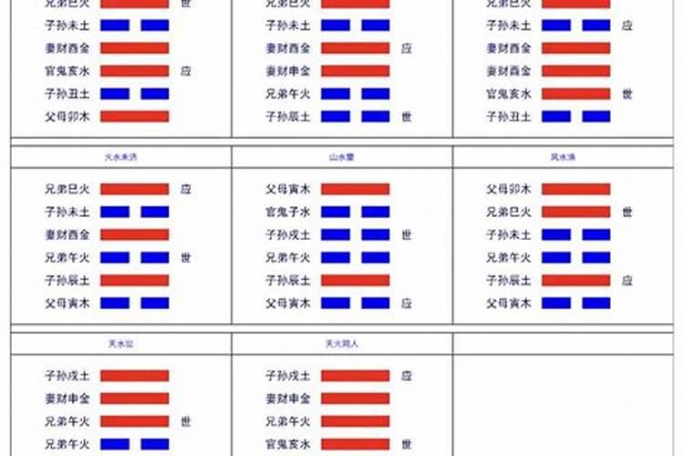 太岁对慢性肾病有什么疗效？