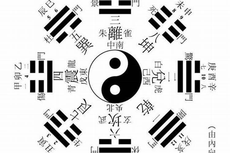 庚戌日三命通会