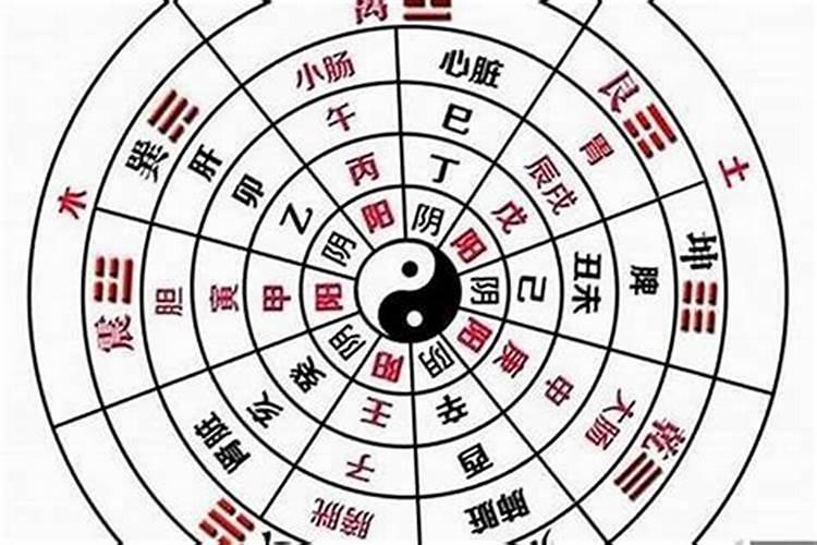 如何补救八字纯阴八字纯阴男人戴什么
