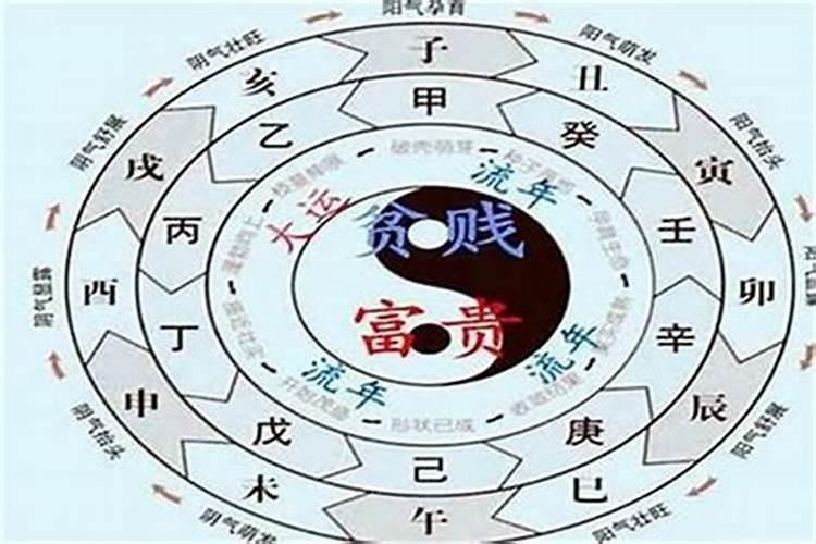 犯太岁到底什么意思!