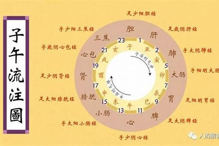 八字相合相冲表,八字相冲