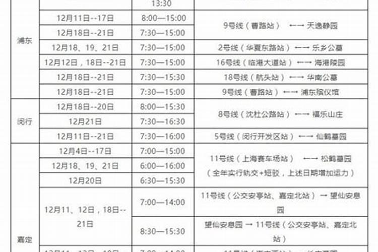 上海冬至有什么习俗,你知道吗