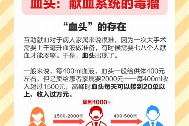 用周易替人改运,会担因果吗？