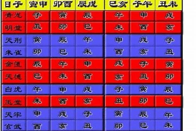 看八字几个字合最好 八字不合该怎么办