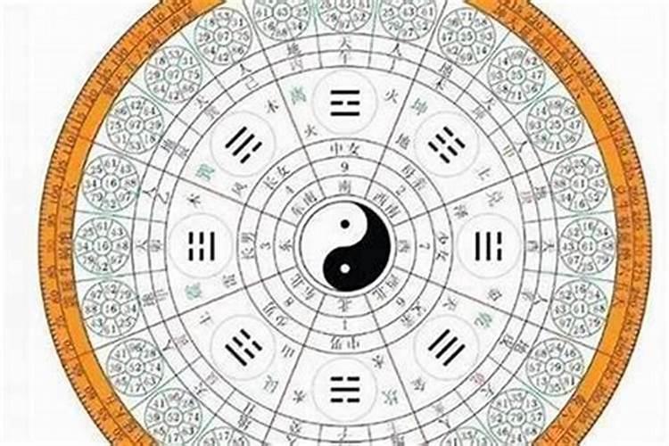 极富极贵的特殊八字格局八字太弱能发亿万财的八字