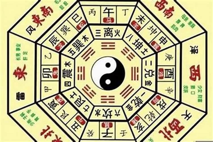 怎么查自己有没有财库