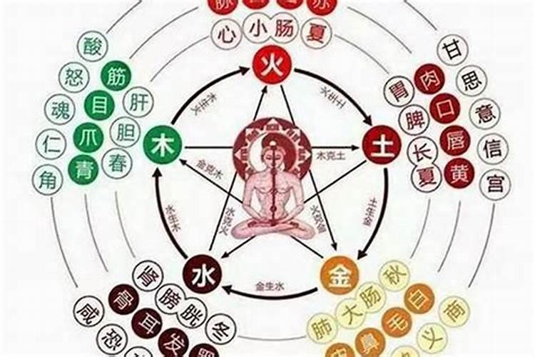 珍藏:《解厄学》(完整版)「北宋」