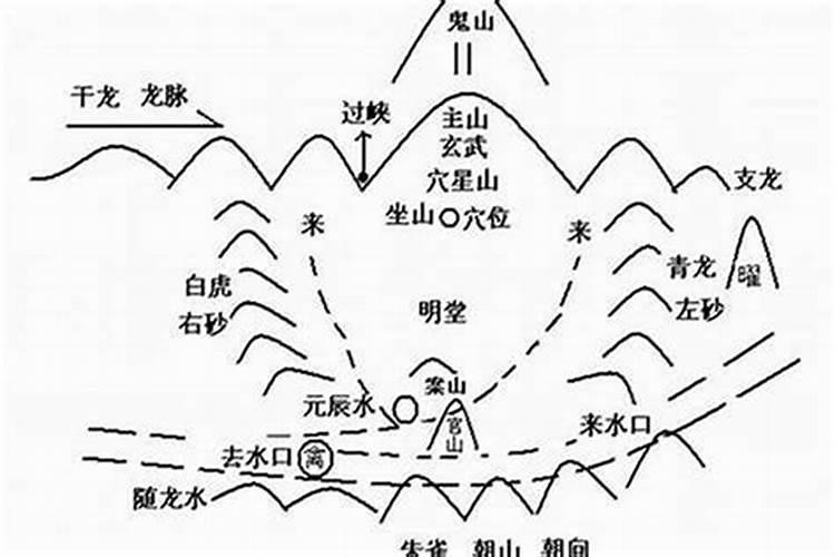 化解太岁最简单的方法自己化太岁方法推荐
