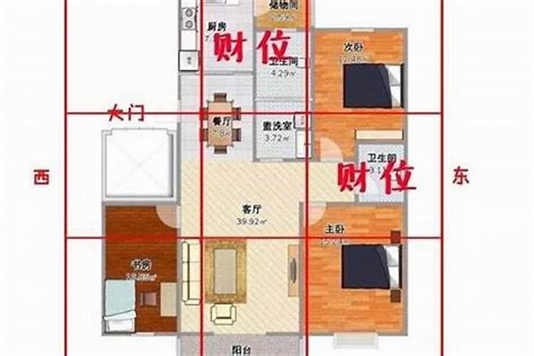 风水财库怎么布置