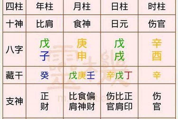 打胎伤心的句子