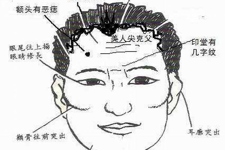鬼节是什么节