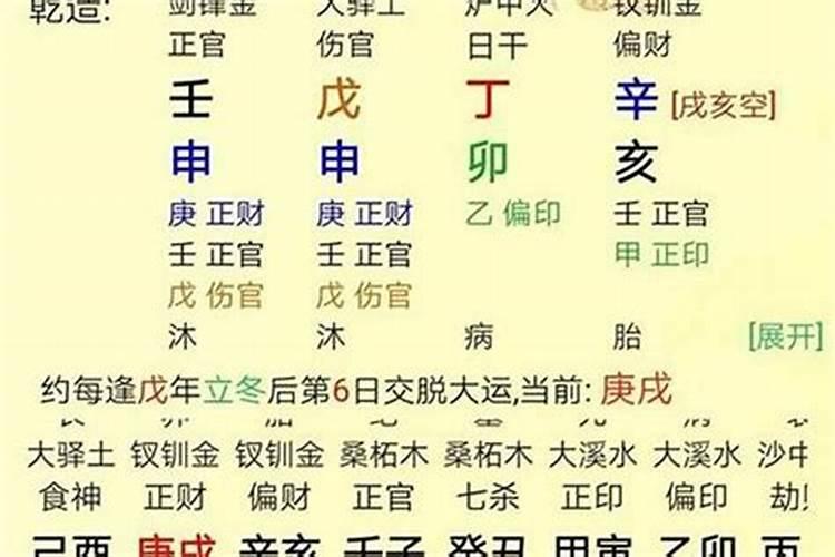1992年属猴2025年运势