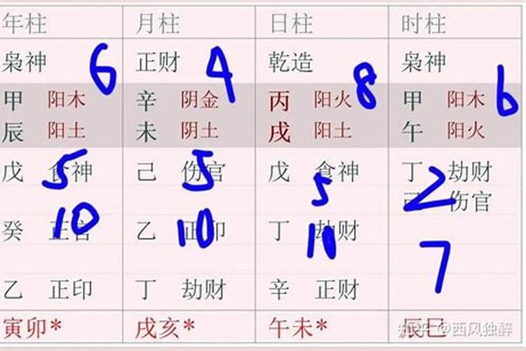 如何挽回老婆闹离婚的句子