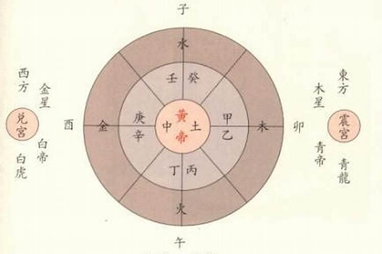 今年冬至莆田允许扫墓？