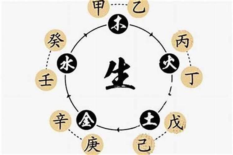 生辰八字一生的命运怎么看？