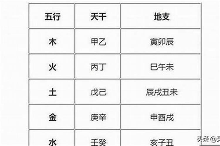 2025春节是多少号哪一天