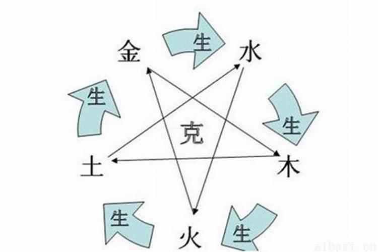丁未日女命,婚姻很杯具吗？
