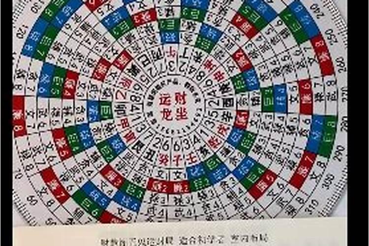 五鬼运财法简单方法