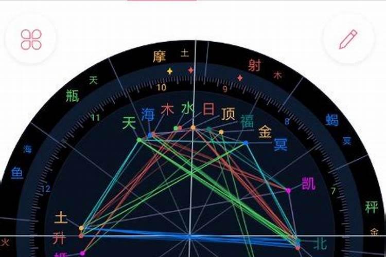 准了怎么查年运