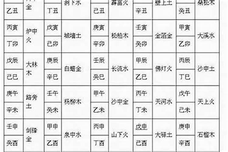 梦见自己的朋友私聊的预兆