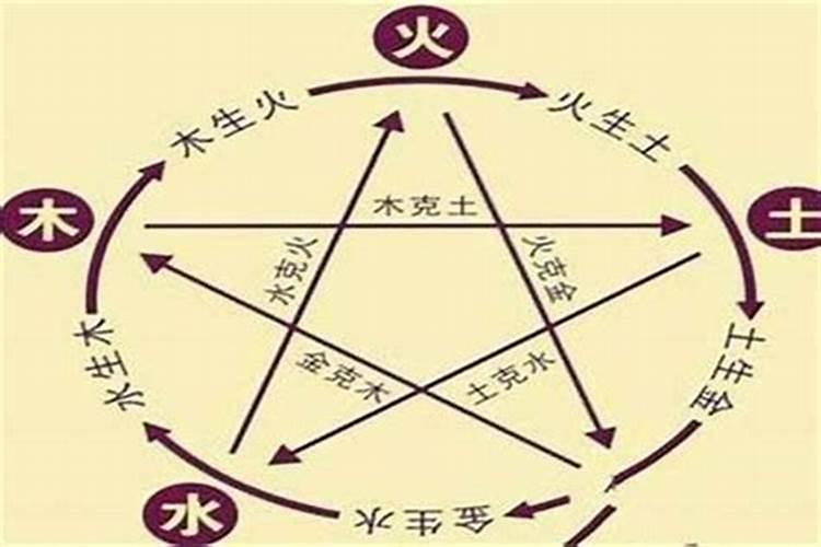 正月初五禁忌和风俗