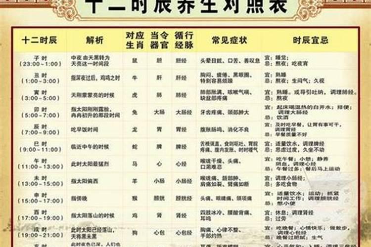 十月初一有什么讲究