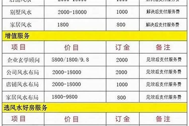 1946年属狗人在2023癸卯年的运势 事业没有变化但财运相当不错