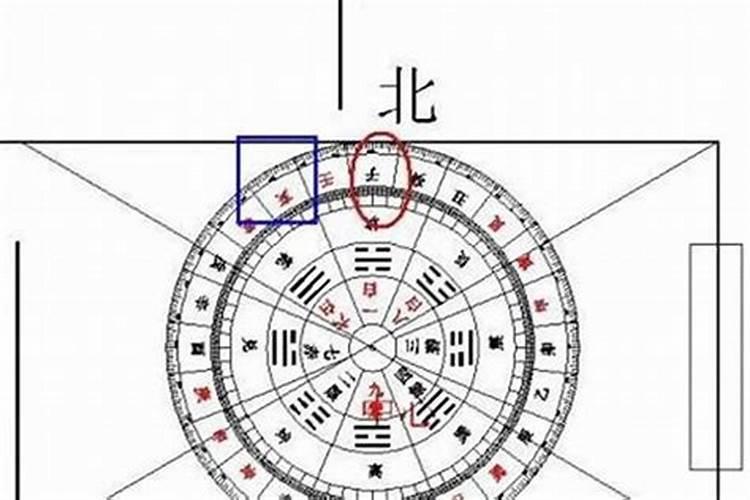阴阳先生和风水先生有啥区别