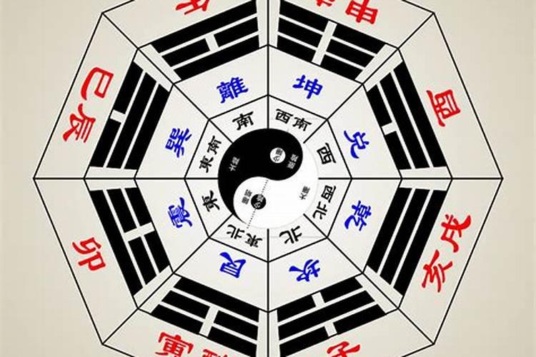 怎样批八字算八字？
