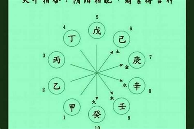 8月15是阳历的几月几号