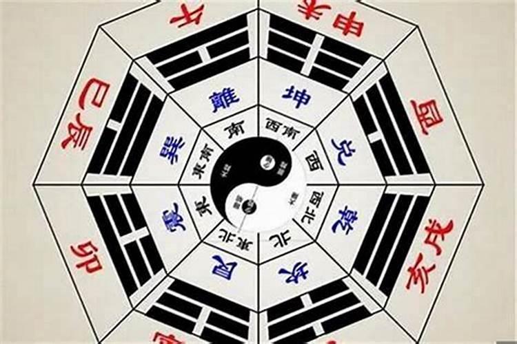 八字看嫁的远近 即为配偶星与四柱距离？