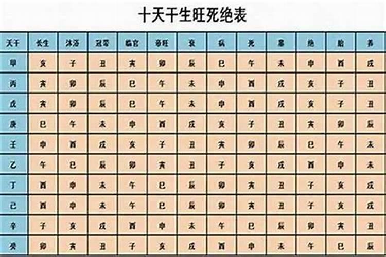 男人三婚命好不好,离过三次婚的男人是光棍命吗？