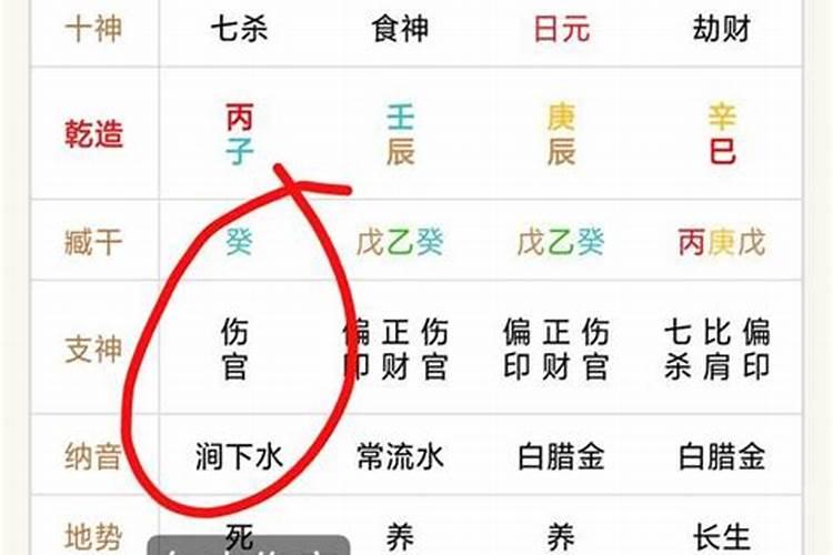 七杀在四柱的意义和作用