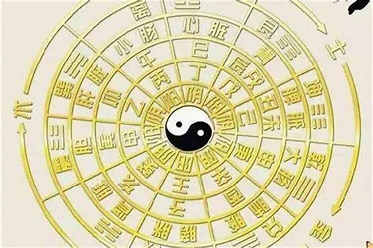 算命的八字是什么意思？