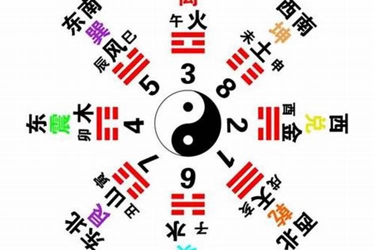 八字算命和别的方法算什么准确？