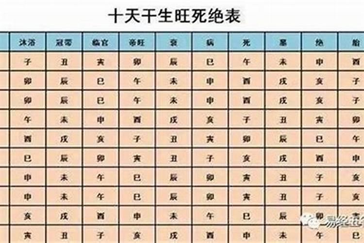 大海水命跟海中金命合不合 命格相合互相帮助