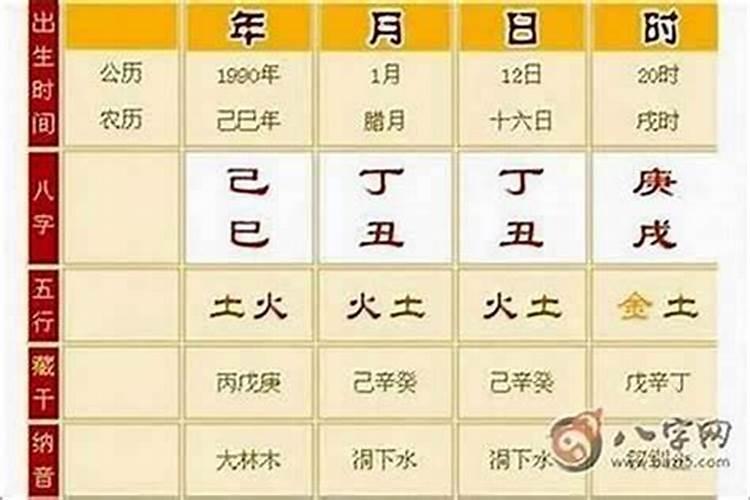 婚姻口舌现是什么意思？