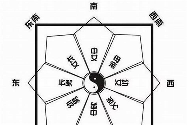 1976年属龙人一生运势,1976属龙人一生的运势