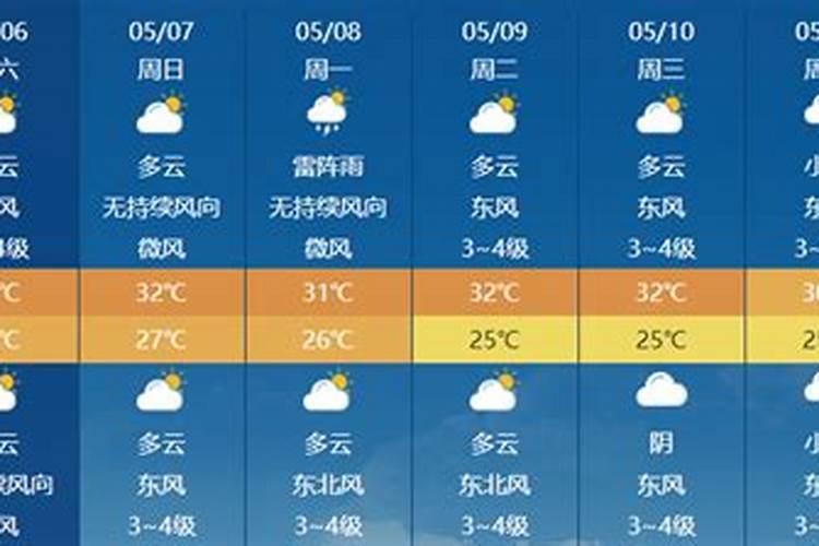 1999年属兔男2025年的运势及运程如何