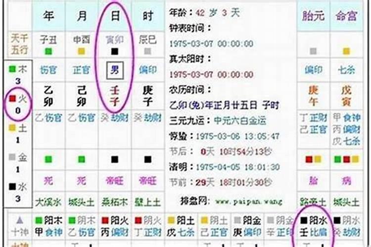犯太岁一年都不顺吗