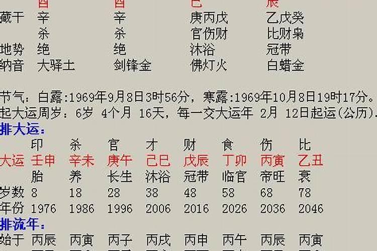 生肖马2025年犯太岁吗