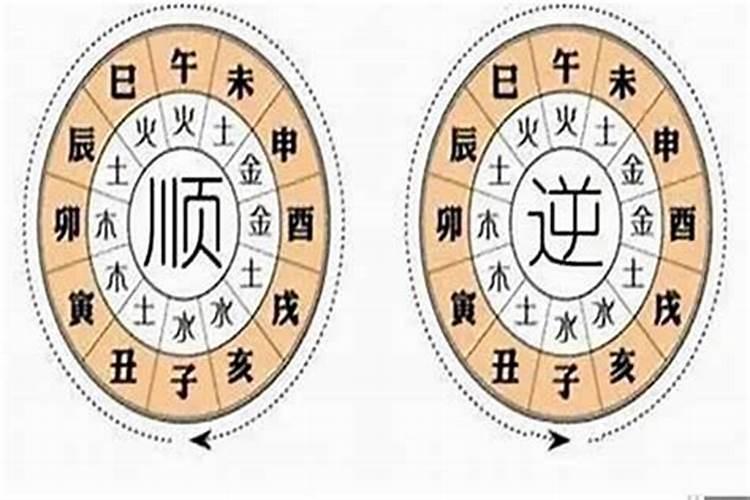 关于农村一些迷信的说法!
