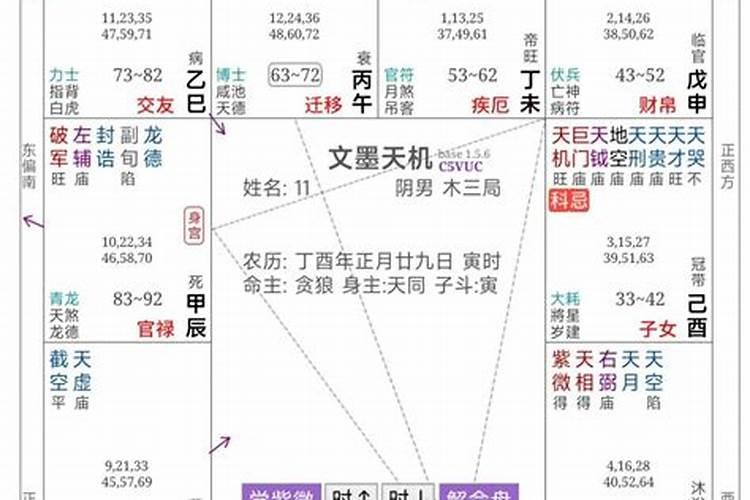 命宫——咸池、天刑、阴煞、劫杀入