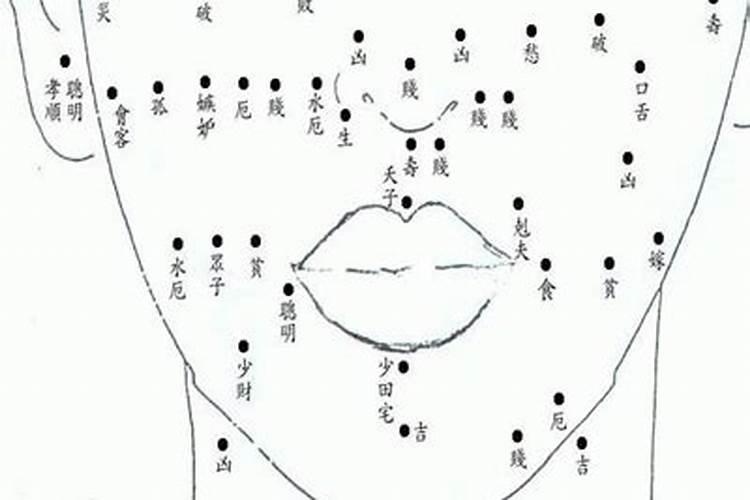 脸上的痣像北斗七星