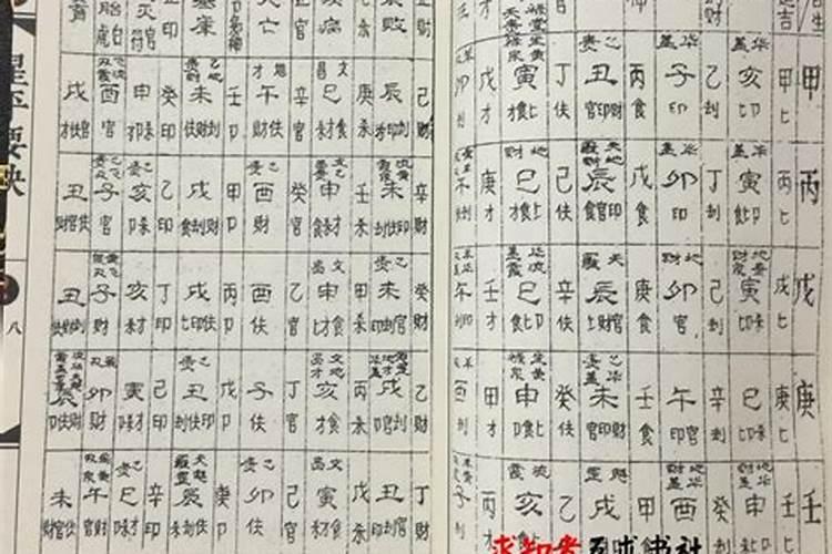 男女合婚的根据是什么
